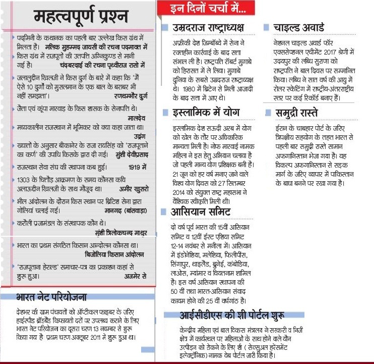 rajasthan current gk in hindi