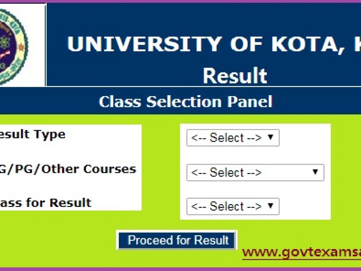 Uok Result 21 Ba Bsc om 1st 2nd 3rd Year Results Name Wise