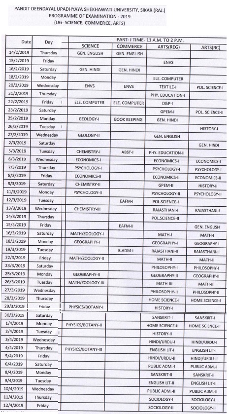 Shekhawati University Time Table 2019  PDUSU BA B SC B 