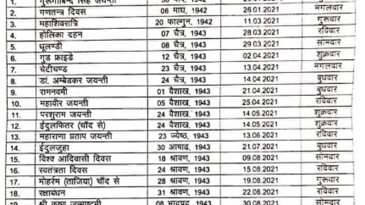 Rajasthan Govt Calendar 2021 Check Public Holidays List À¤ À¤ À¤ À¤¤ À¤¯ À¤¹ À¤°