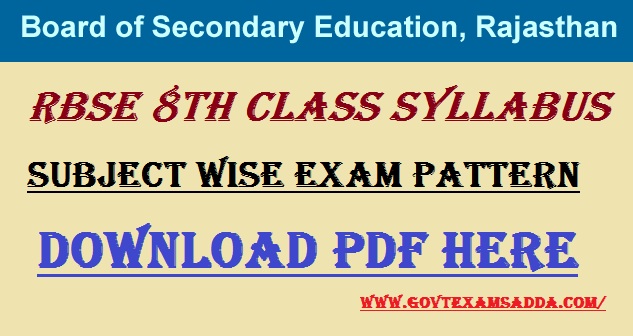 RBSE Class 8th Syllabus 2023 Subject Wise New Exam Pattern