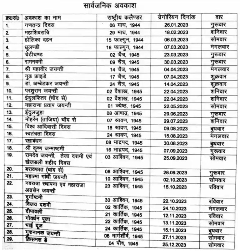 Rajasthan Govt Calendar 2023, Check Sarkari Public Holidays list